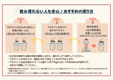 [定期便] GOKIGEN プロテイン【通常購入よりも毎月500円お得！】